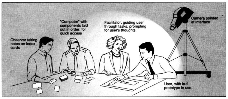 ASM 532 Intro to Ag Informatics